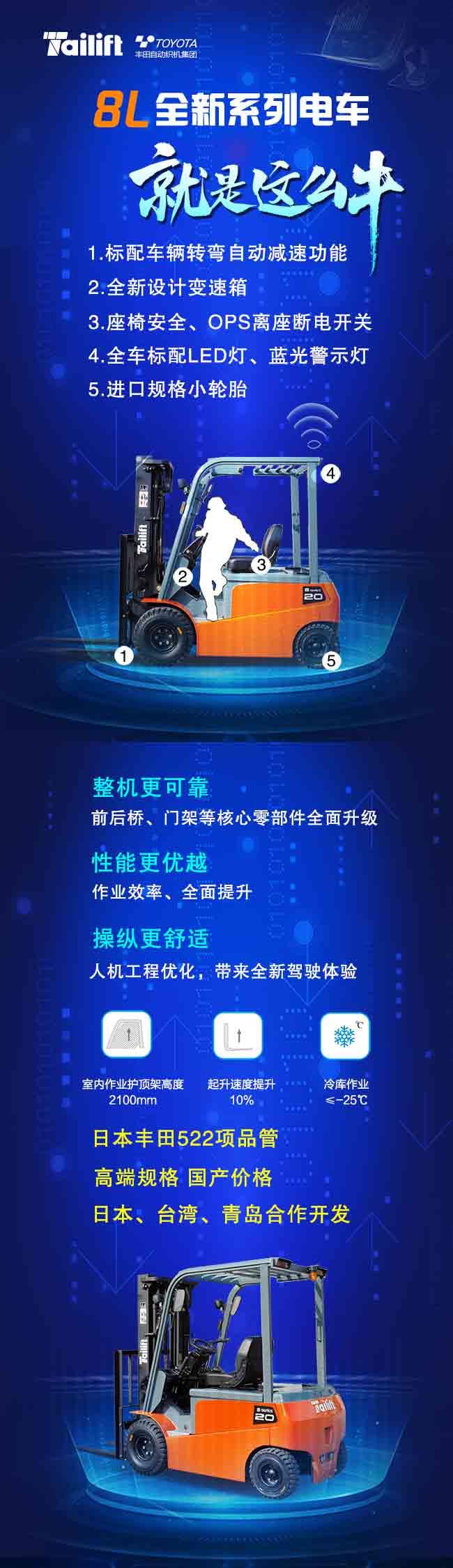 太阳城官网·tyc(中国集团)有限公司