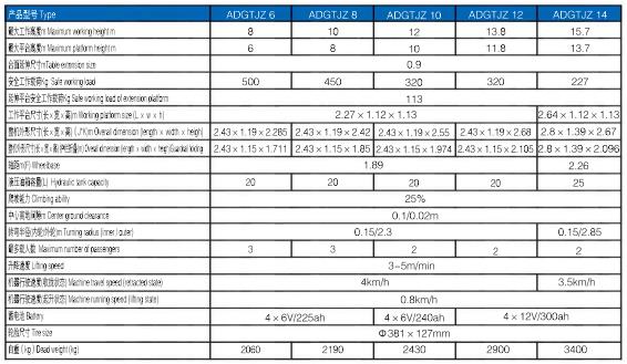 太阳城官网·tyc(中国集团)有限公司