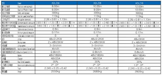 太阳城官网·tyc(中国集团)有限公司
