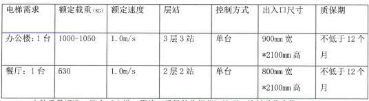 太阳城官网·tyc(中国集团)有限公司
