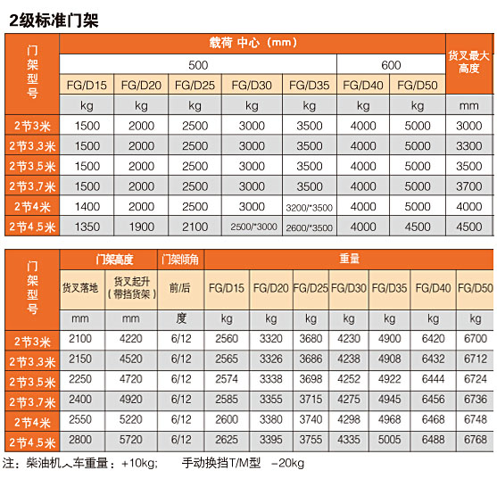 太阳城官网·tyc(中国集团)有限公司