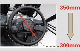 太阳城官网·tyc(中国集团)有限公司