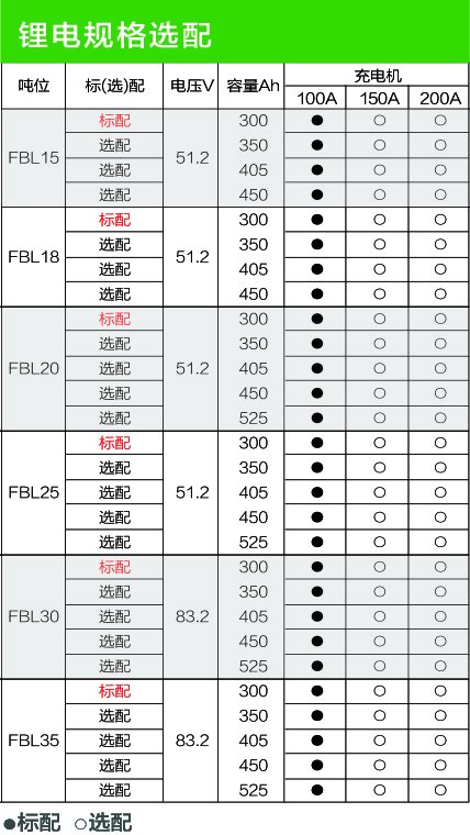 太阳城官网·tyc(中国集团)有限公司