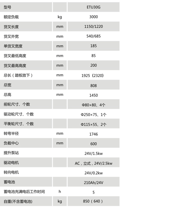 太阳城官网·tyc(中国集团)有限公司