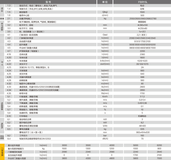 太阳城官网·tyc(中国集团)有限公司