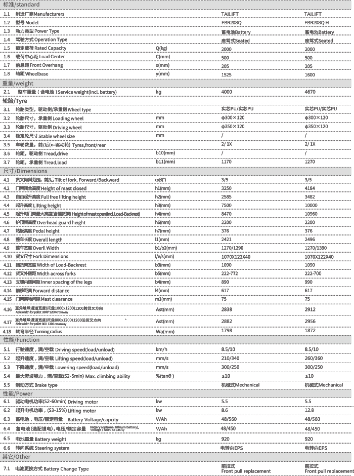 太阳城官网·tyc(中国集团)有限公司