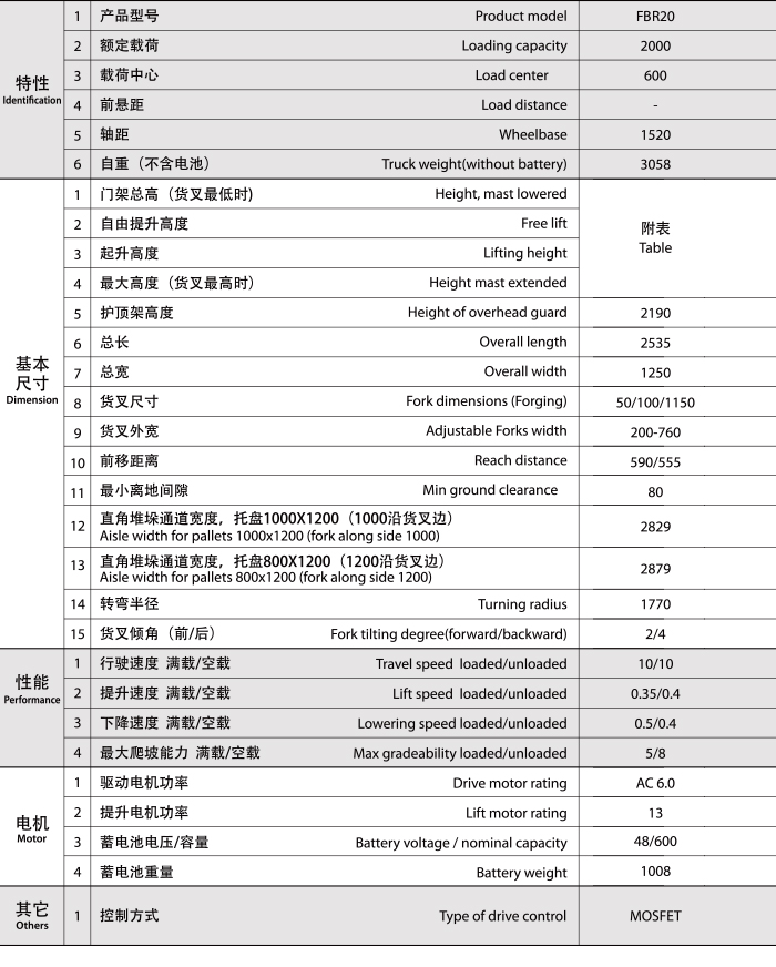 太阳城官网·tyc(中国集团)有限公司