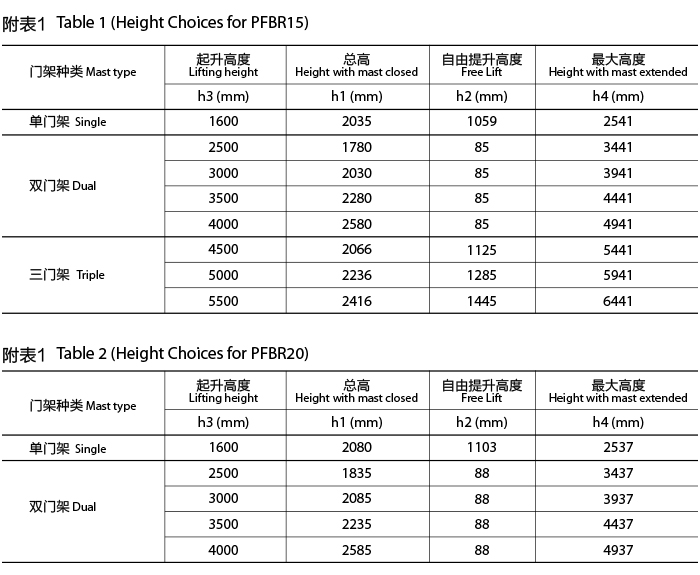 太阳城官网·tyc(中国集团)有限公司