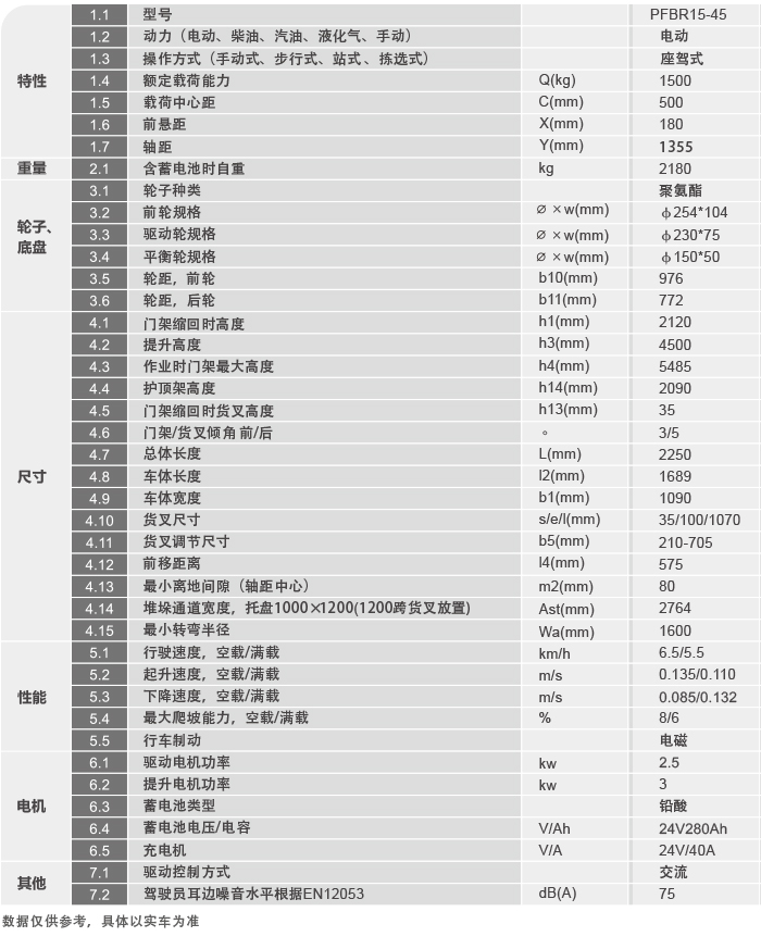 太阳城官网·tyc(中国集团)有限公司