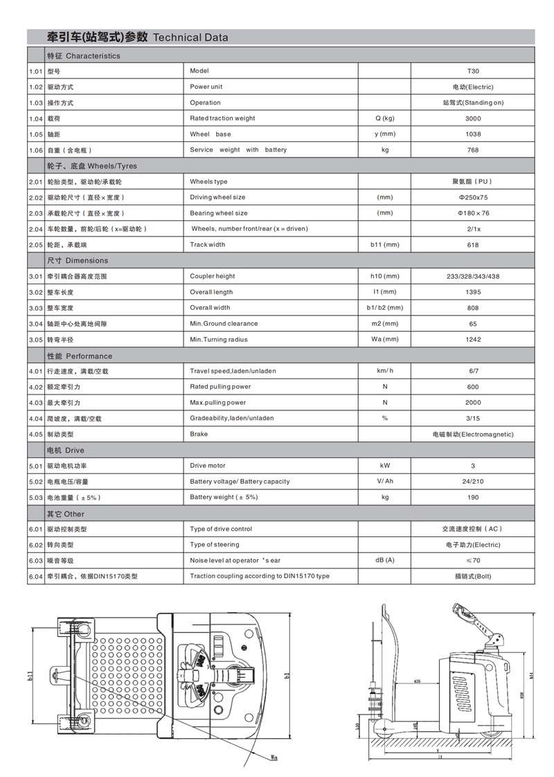 太阳城官网·tyc(中国集团)有限公司