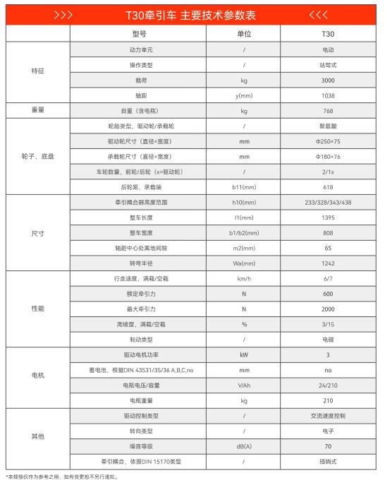 太阳城官网·tyc(中国集团)有限公司
