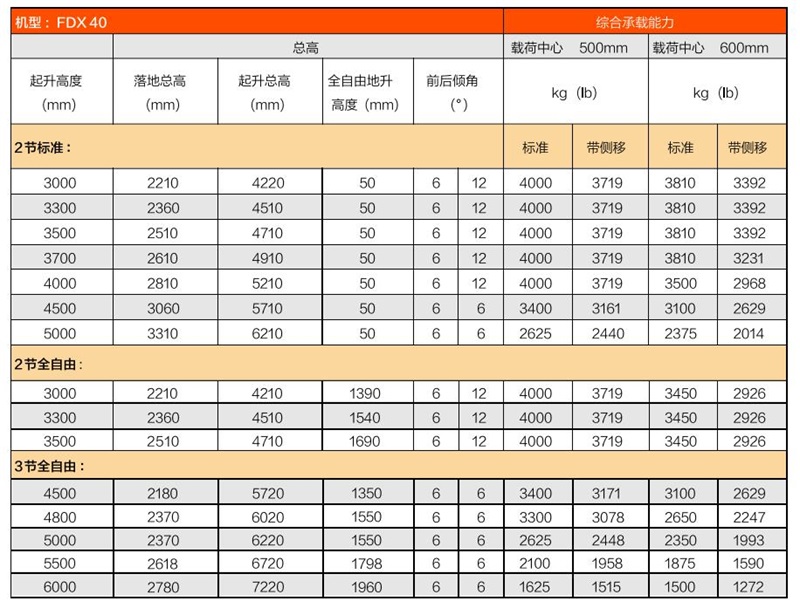 太阳城官网·tyc(中国集团)有限公司