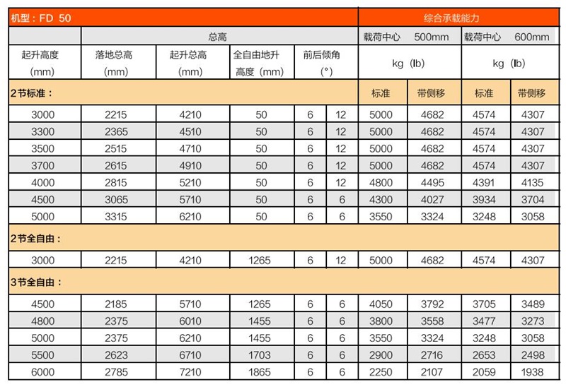 太阳城官网·tyc(中国集团)有限公司
