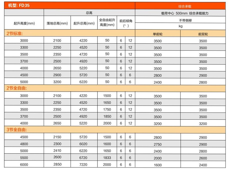 太阳城官网·tyc(中国集团)有限公司