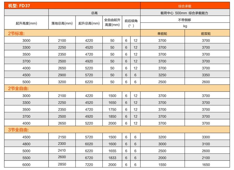太阳城官网·tyc(中国集团)有限公司