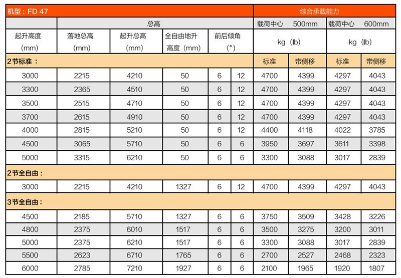太阳城官网·tyc(中国集团)有限公司