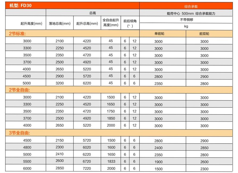 太阳城官网·tyc(中国集团)有限公司