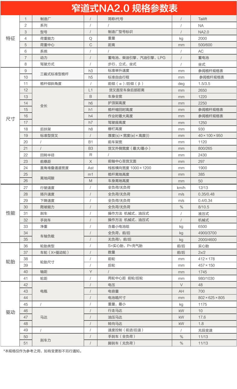 太阳城官网·tyc(中国集团)有限公司