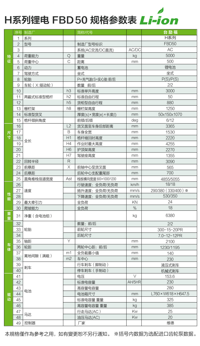 太阳城官网·tyc(中国集团)有限公司