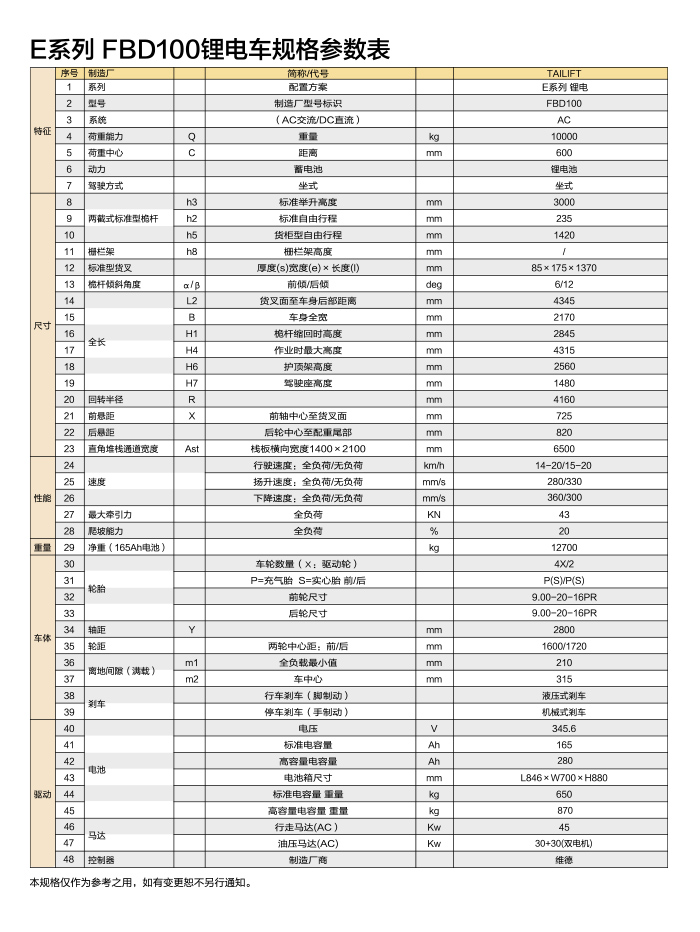 太阳城官网·tyc(中国集团)有限公司