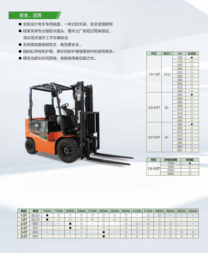 太阳城官网·tyc(中国集团)有限公司