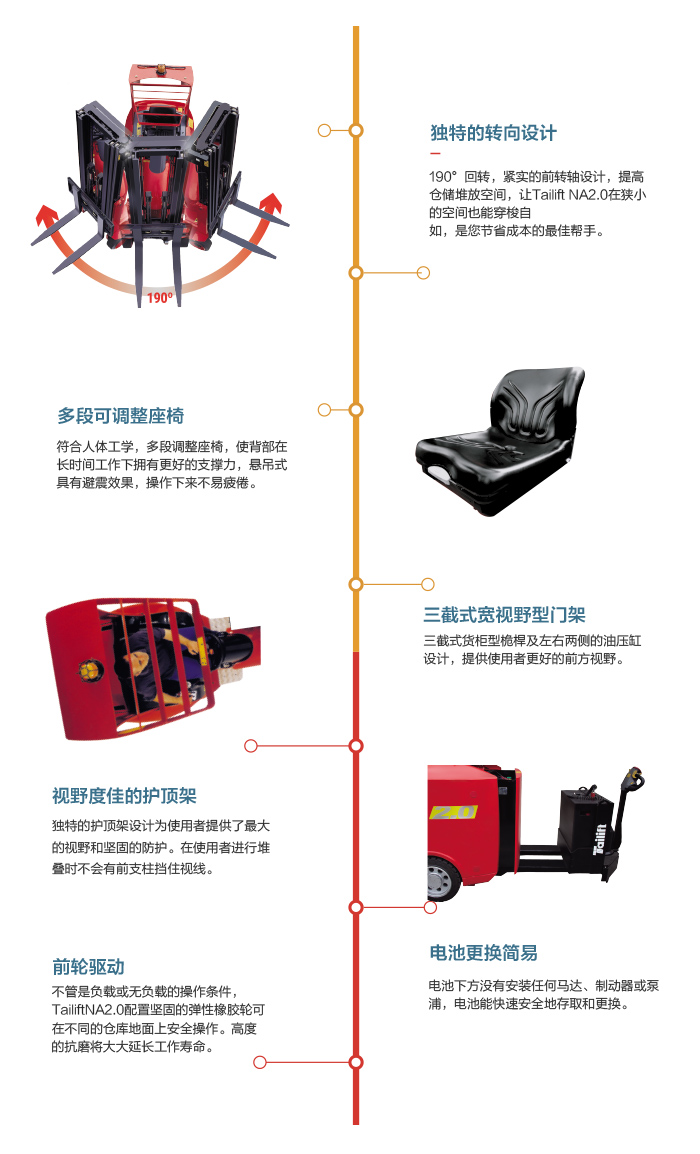 太阳城官网·tyc(中国集团)有限公司