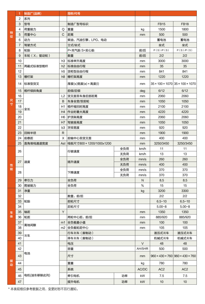 太阳城官网·tyc(中国集团)有限公司
